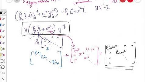Lecture 20: Detection of Random Signals with unknown Parameters