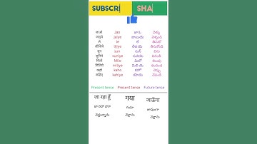 #how to learn Hindi easily#