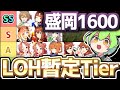 【LOH攻略】盛岡1600ｍ南部杯ウマ娘暫定Tier！ガチとエコ両方解説！【ウマ娘×ずんだもん】