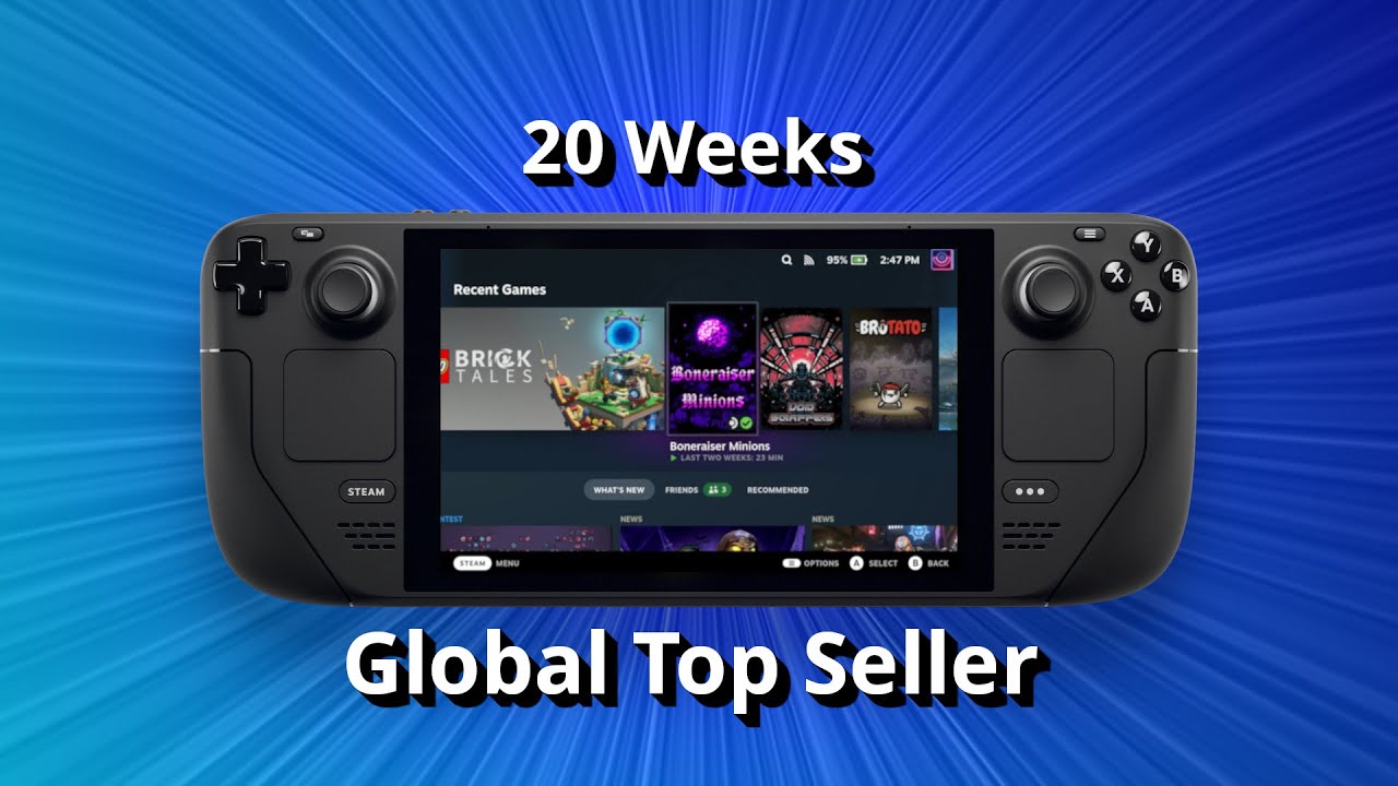 historie kant Terminologi Steam Deck GLOBAL top seller for 20 weeks! - YouTube