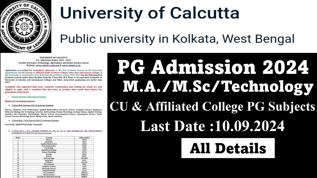 Calcutta University PG Admission 2024 : MA / MSc / Technology & Other ...