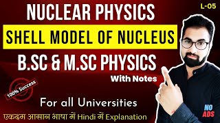 Shell Model of Nucleus | Nuclear Physics | B.Sc M.Sc Physics