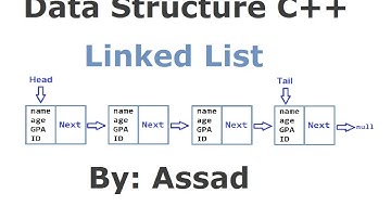 C++ Introduction to Singly Linked List Part 2/3 Langauge: Urdu/Hindi