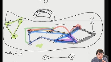 CS 302 1001-1003 Data Structures: Spring 2020 Week 11 Day 2 Livestream