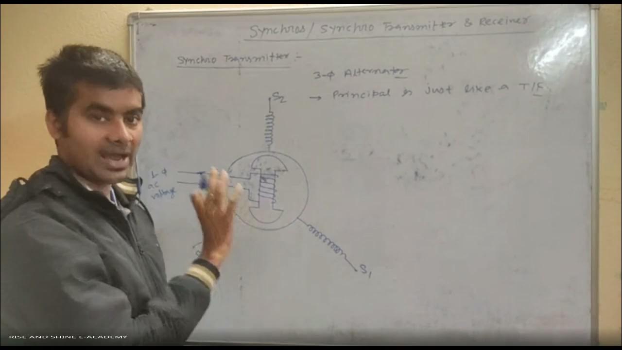 Synchro Transmitter and Receiver - YouTube
