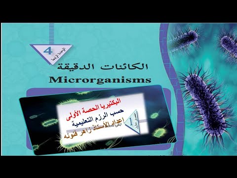 الصف الثاني عشرالوحدة الرابعة الفصل الأول البكتيريا الحصة الأولى إعداد الاستاذ زاهر فنونه