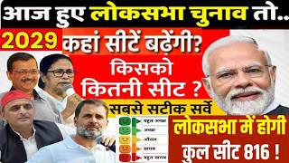 Loksabha election 2029 opinion poll. अगर आज हुए चुनाव तो किसकी बन सकती है सरकार?. NDA || I.N.D.I.A