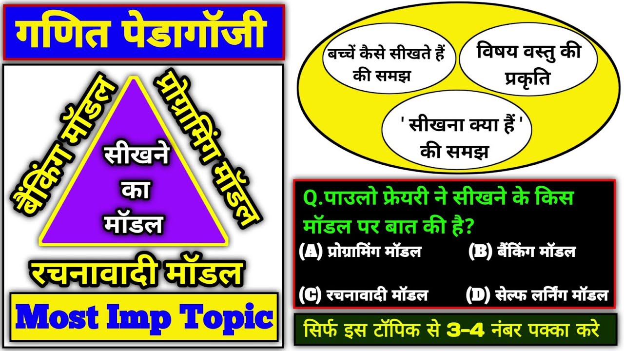 सीखने का मॉडल बनाना || बैंकिंग मॉडल || प्रोग्रामिंग मॉडल || रचनावादी मॉडल | CGTET,छग शिक्षक भर्ती |