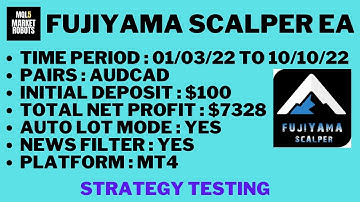 Fujiyama scalper EA MT4 Forex Robot Strategy Testing