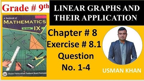 class 9 maths chapter 8 Exercise 8.1 Question 1,2,3,4 Linear graphs and their applications
