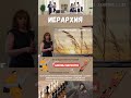 Иерархия и законы этого мира - фрагмент проекта &quot;Пробуждение 3&quot; - психолог Ирина Лебедь