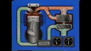 Modern Engine Management Net Worth