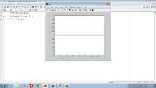 unit step,unit impulse(delta)&unit ramp with matlab