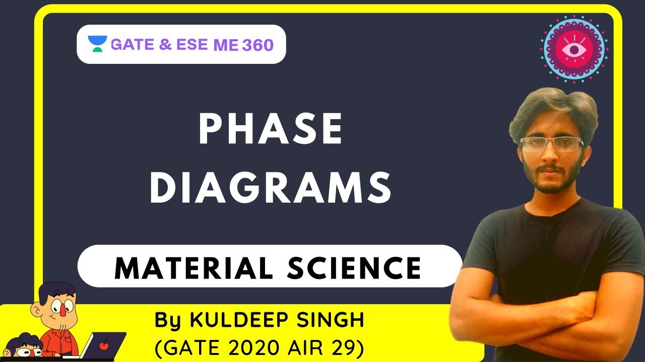 L9 Phase Diagrams Material Science GATE/ESE Kuldeep YouTube