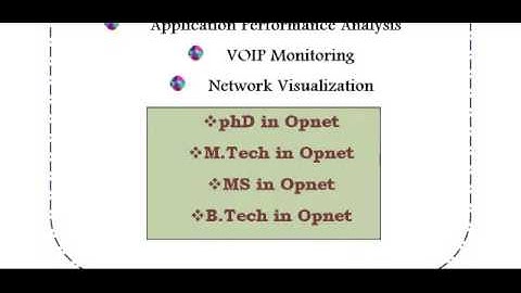 WIRELESS COMMUNICATION PROJECTS OPNET IN JORDAN