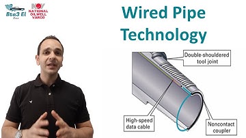 Wired Pipe Technology - The future is bright