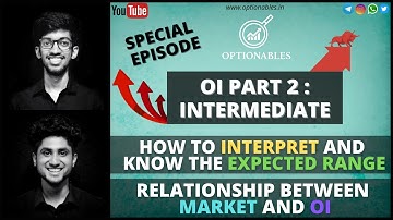 Open Interest OI Analysis Part 2: Intermediate | Make Profit Using OI Data | Sensibull | Optionables