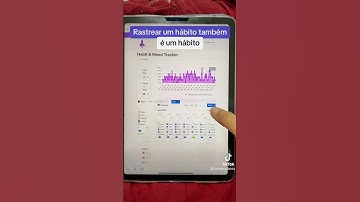 O mood melhorando depois de uns dias doente, mas o importante é comparecer! ✨ #notion #habittracker