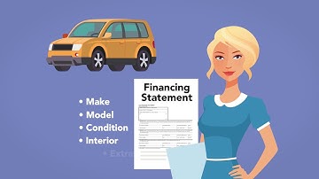 Perfection of a Security Interest: Module 2 of 5