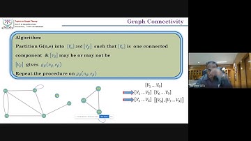 Graph Connectivity Video Lecture-03