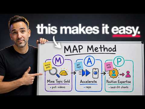 How to Grow a YouTube Channel From 0 Subscribers (90-Day Plan)