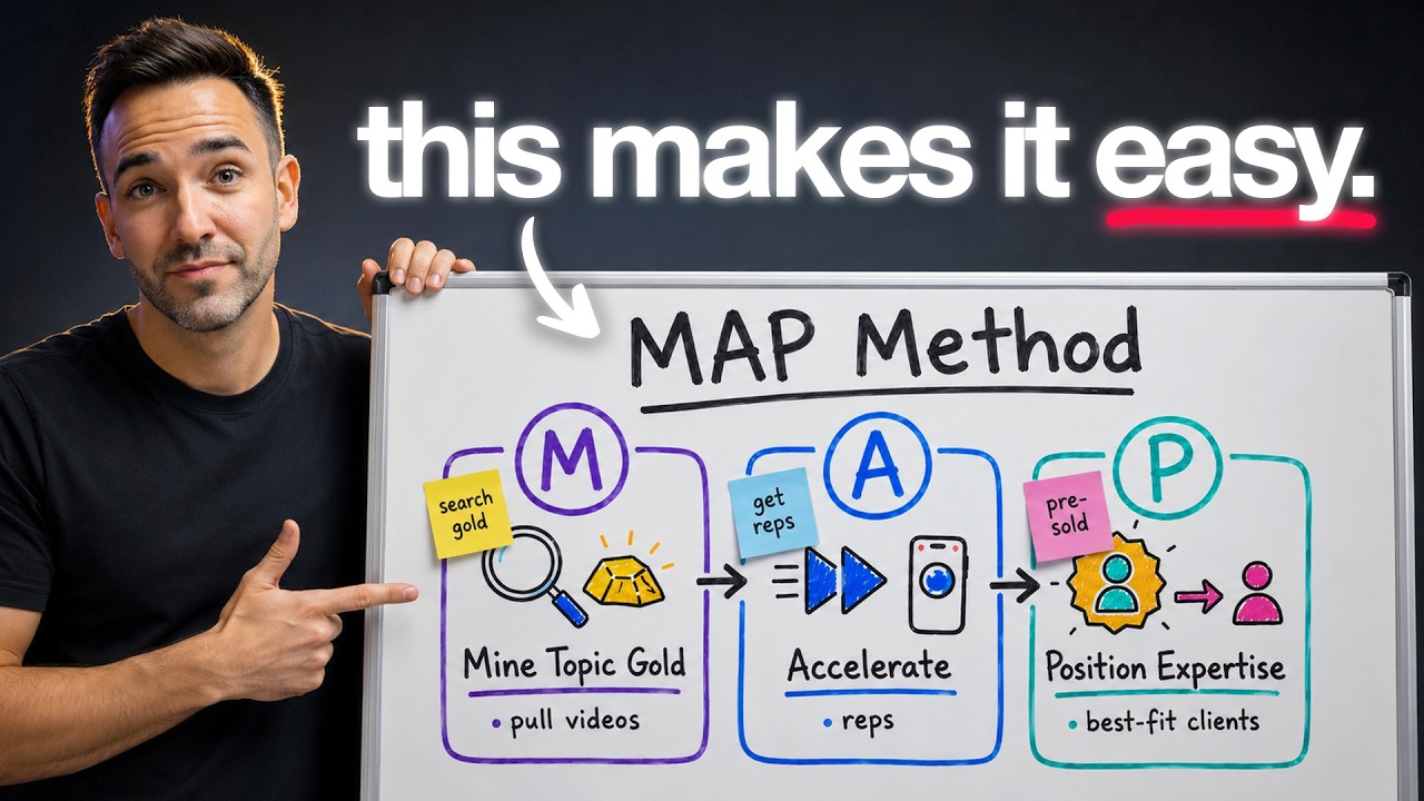 The EXACT System to Blow Up Your Business on YouTube in 90 Days
