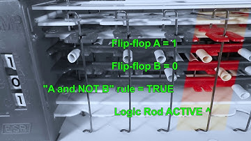DIGI-COMP I LOGIC RODS