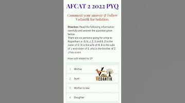 AFCAT Previous Year Question #pyq #pyqs #afcat2021examdate #afcat_2022 #afcatstrategy