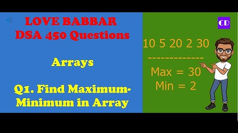 Find Maximum/Minimum from an Array. Method 1 Simple Linear Search.