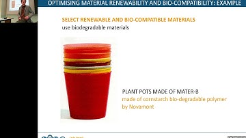 2. Product life cycle design-vezzoli-3
