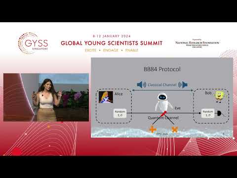 Young Scientist Quickfire Pitch: Ozlem Erkilic, Australian National University