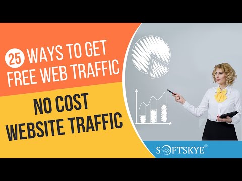 Website Traffic Quality
