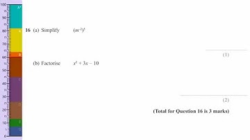 Q16 Factorise Quadratics June 2012 Edexcel Maths GCSE Paper Higher Paper 1 Non-Calculator Exam 1MAO
