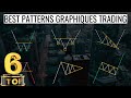 Les 6 patterns graphiques dont vous aurez besoin en trading cours complet trading dbutant