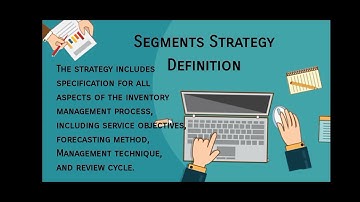 Chapter 7: Inventory Management Practices