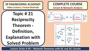 21 Reciprocity Theorem   Definition, Explanation with Solved Problem
