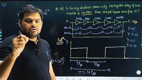 Lec 14 Problem Based on Propagation Delay || Digital Logic || CS & IT