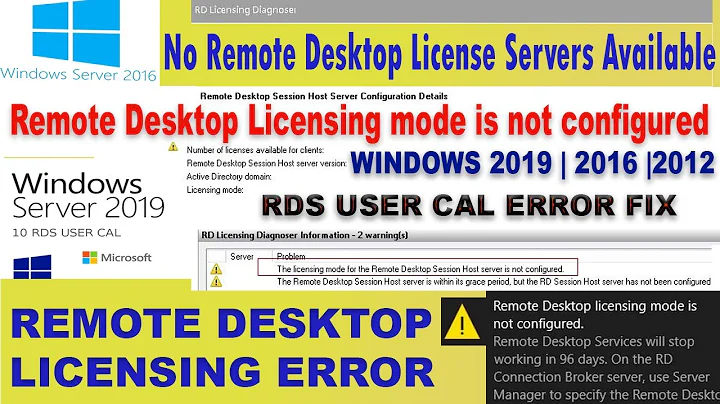 Licensing Mode for Remote Desktop Session Host is not Configured - WINDOWS SERVER 2019 | 2016 | 2012