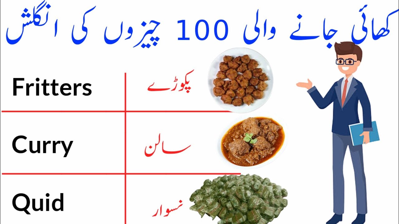 100 Food Vocabulary Words with Their Meanings in Urdu for Daily English  Speaking