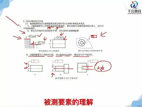 机械制图—第37节形位公差标注方法与标注详解