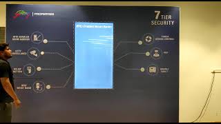 Interactive touch wall for Godrej securities