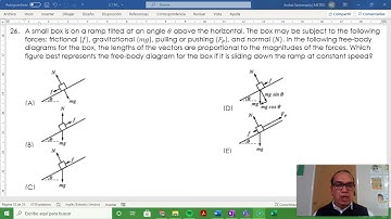2.1-26 Free-Body Diagram of a Box Sliding Down a Ramp at Constant Speed