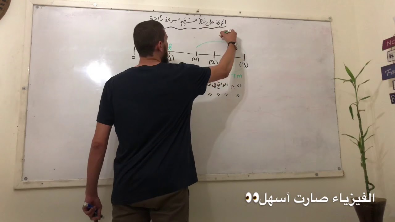 درس 1:الازاحة، المسافة والسرعة👀 (فيزياء)