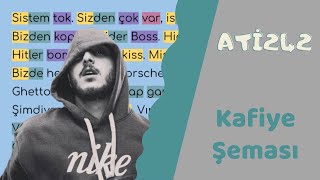 Ati242 - Evere$T Kafiye Şeması