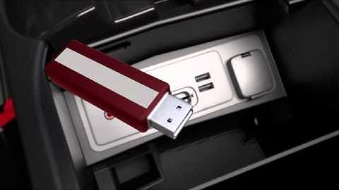 How to use My Ford Touch Wallpaper
