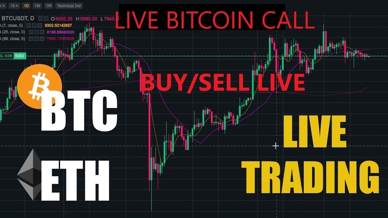 Live Real Time Bitcoin Usdt Price Chart And Trades Stream Youtube