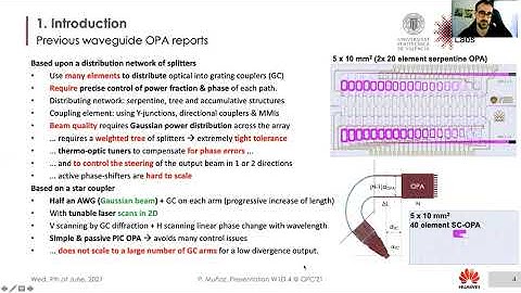 Our OFC’21 presentation on photonic integrated circuits for automotive LIDAR