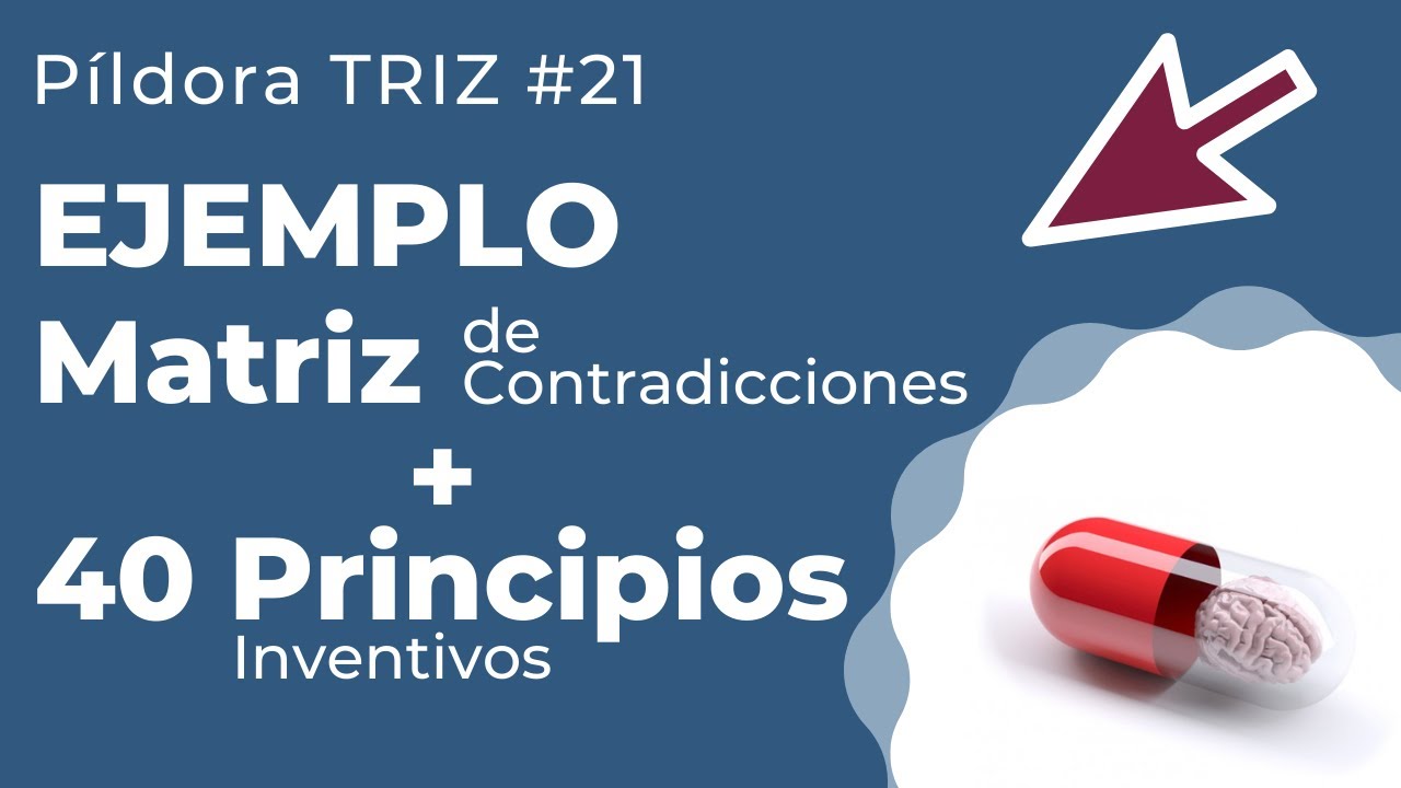 Ejemplo Matriz de Contradicciones y 40 Principios Inventivos - Píldora ...