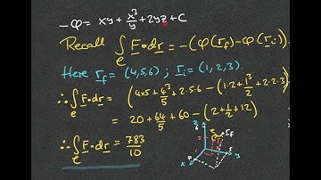 Conservative vector field practice questions