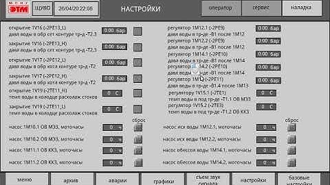 Пример интерфейса панели оператора
